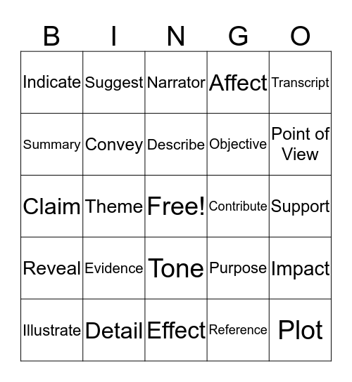 Language and Literature Bingo! Bingo Card