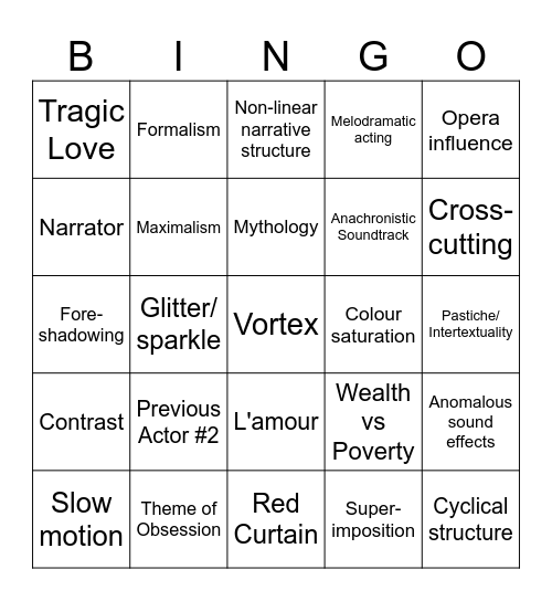 Baz Luhrmann as Auteur Bingo Card