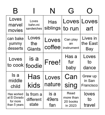 El Dorado Bingo Card