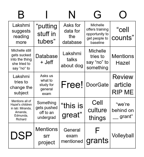 Lab meeting bingo Card