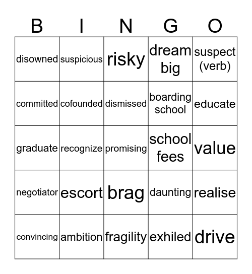 TEDtalk Bingo Card