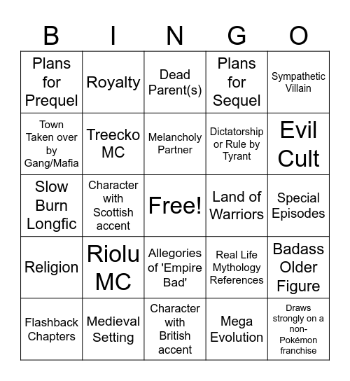 PMD or Something Bingo Card