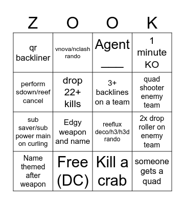 anarchy open bingo Card