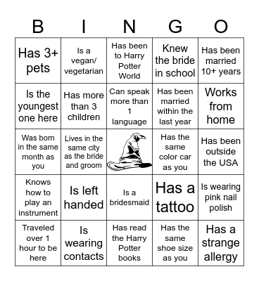 Find the Guest Who... Bingo Card