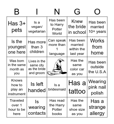 Find the Guest Who... Bingo Card