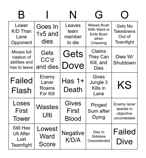 Worst Player Bingo Card