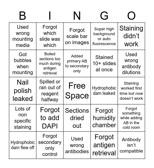 IF Staining Bingo Card