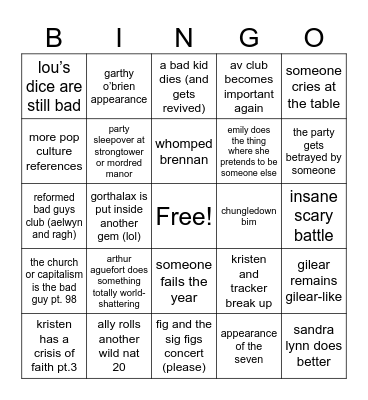 fantasy high junior year Bingo Card
