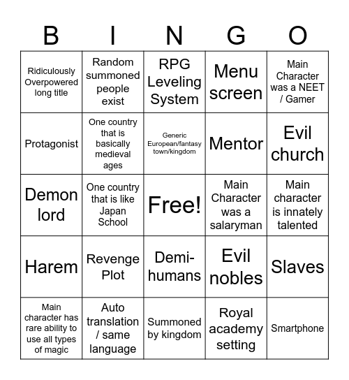 Trashy Isekai Bingo Card