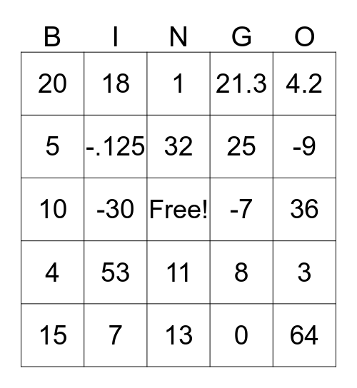 Math Bingo Card