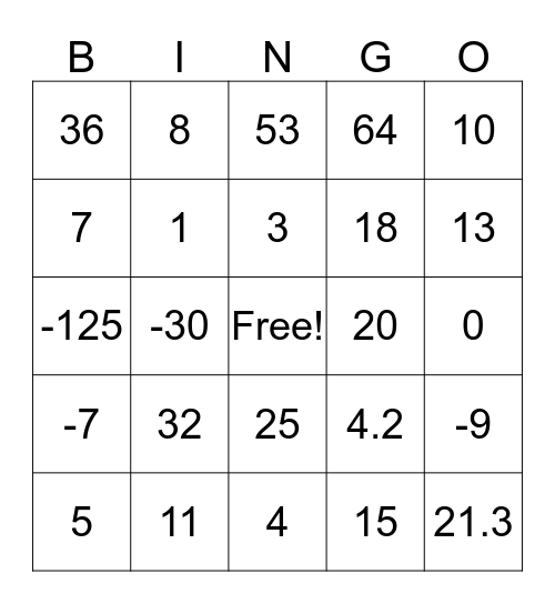 Math Bingo Card