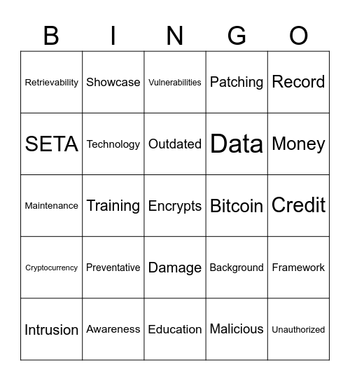 Cyber Security BIngo Card