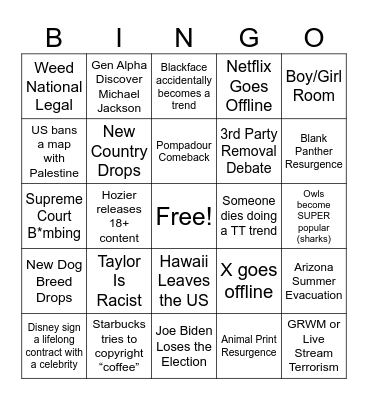 2024 Predictions Bingo Card