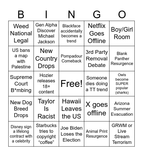 2024 Predictions Bingo Card