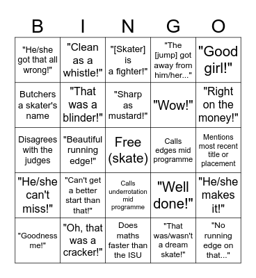 Chris Howarth Commentator Bingo Card