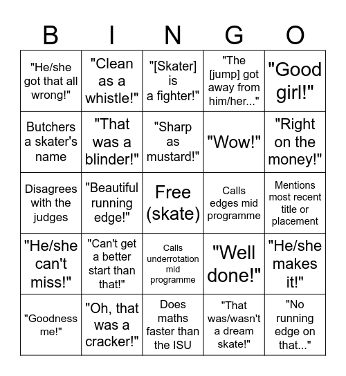 Chris Howarth Commentator Bingo Card