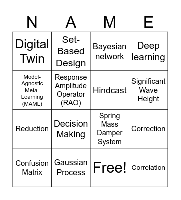 Dr. Collette Research Seminar Game Bingo Card