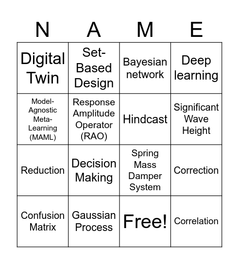 Dr. Collette Research Seminar Game Bingo Card