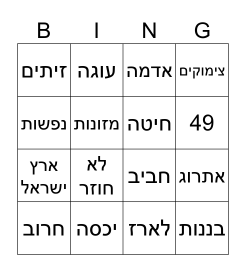 ט"ו בשבט Bingo Card