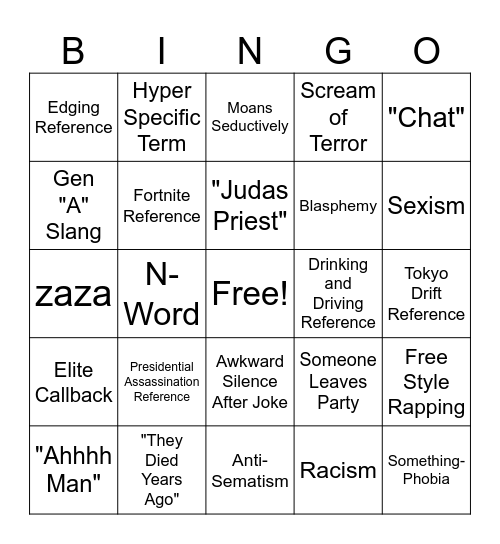 Top 10 Bingo Moments Bingo Card