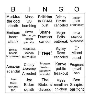 2024 predictions Bingo Card