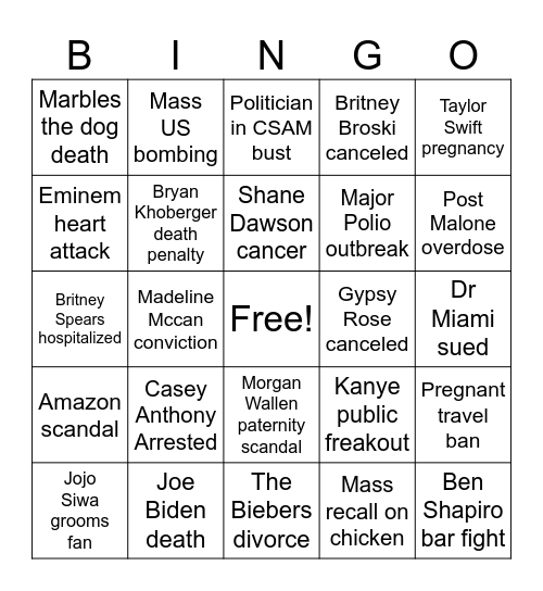 2024 predictions Bingo Card