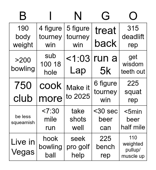 Max 2024 Bingo Card