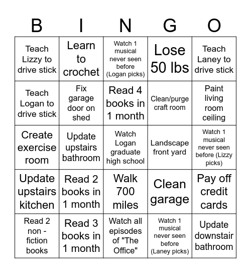 Lacie's 2024 Bing Card Bingo Card