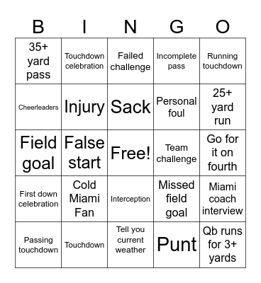 Miami dolphins Bingo Card
