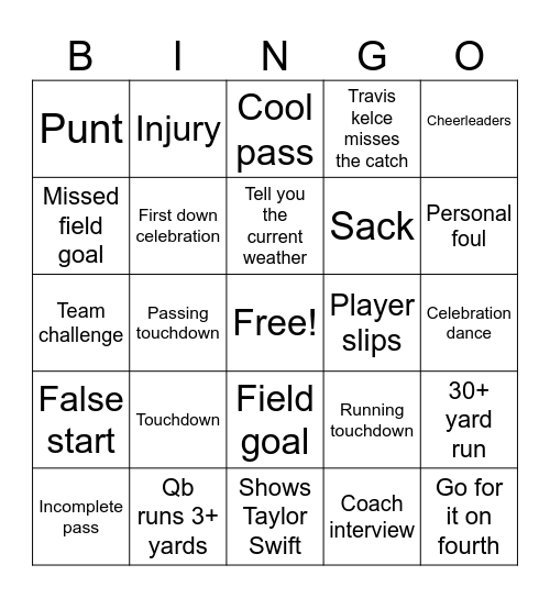 Chiefs bingo board Bingo Card