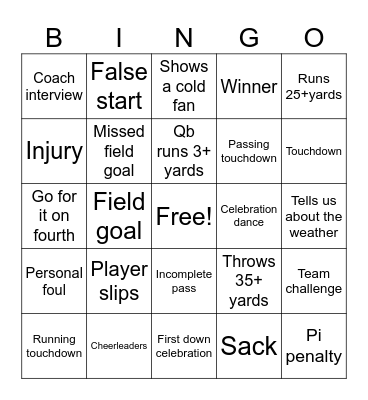 Miami Bingo Card