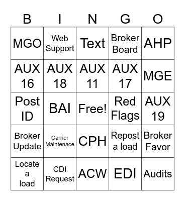 Afterhours Bingo Card