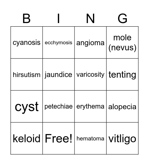 Assessment Abnormalities Bingo Card
