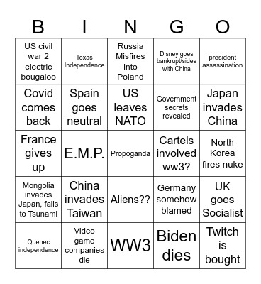 World Power Bingo Card