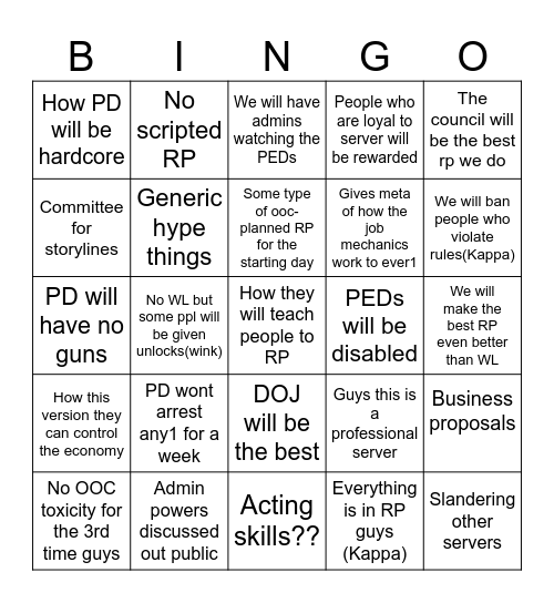 Meeting bingo Card