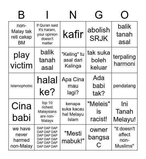 Meleis Bingo Card