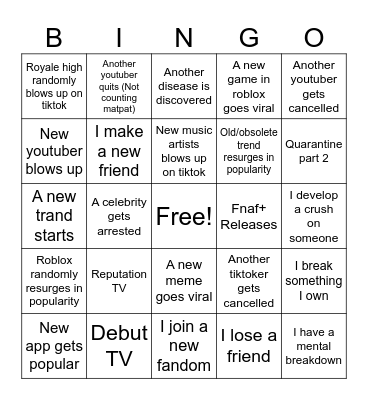 2024 predictions Bingo Card