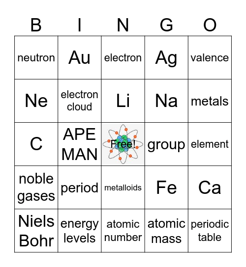 Chemistry 1 BINGO Card