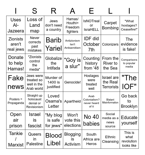 Israel-Palestine Bingo Card