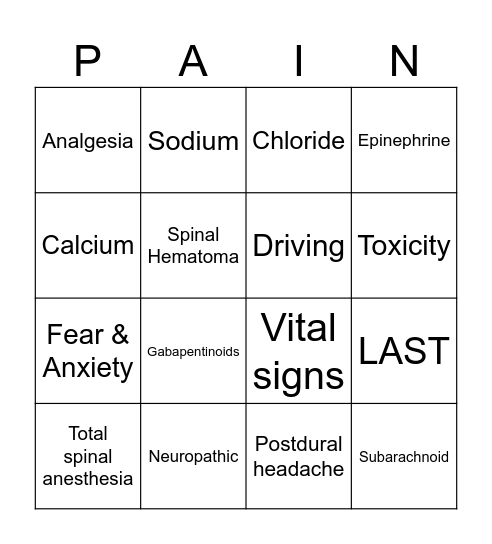 NURS 306: Pain Bingo Card