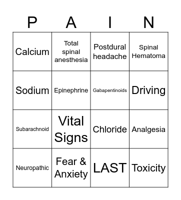 NURS 306: PAIN Bingo Card