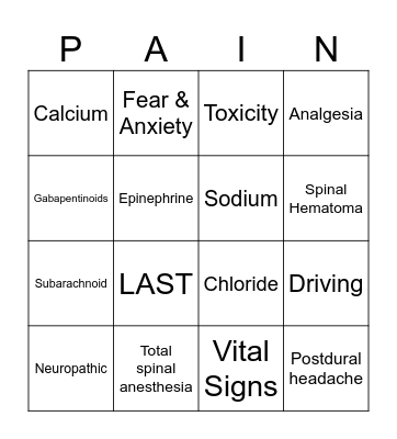 NURS 306: PAIN Bingo Card