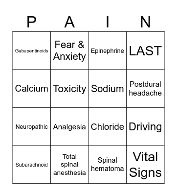 NURS 306: PAIN Bingo Card
