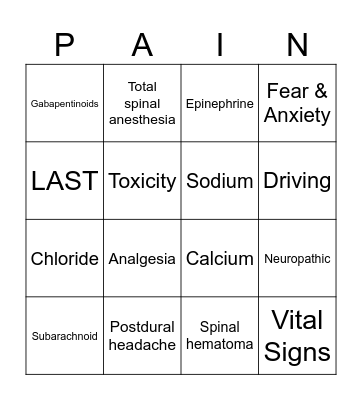 NURS 306: PAIN Bingo Card