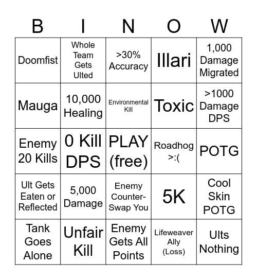 Overwatch Bingo! Bingo Card