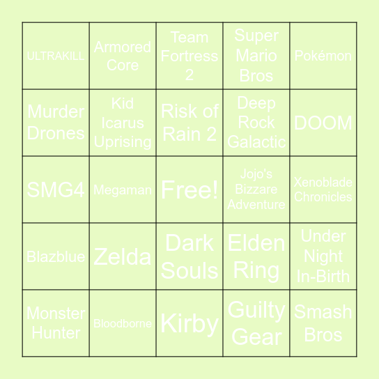 CB's Interests/hyperfixations Bingo Card