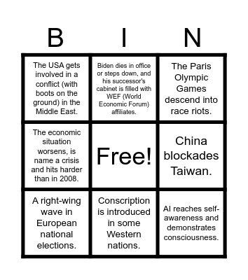 Prédictions 2024 Bingo Card