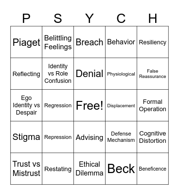 Intro to Psych& Mental Health Therapies and Theories Bingo Card