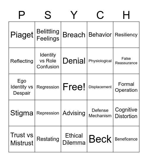 Intro to Psych& Mental Health Therapies and Theories Bingo Card
