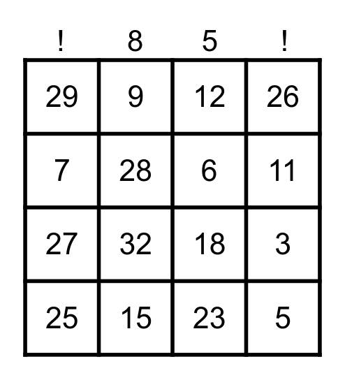 Christas Bingo Party Bingo Card